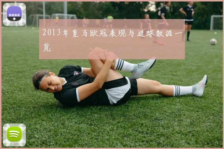 2013年皇马欧冠表现与进球数据一览